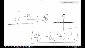 5.7 Impulse Functions