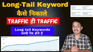 How to Find Long Tail Keywords | Long Tail Keyword Research | Ahrefs