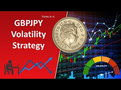 Berapa Pips Pergerakan GBPJPY Setiap Hari? - Strategi Volatilitas Harian GBPJPY