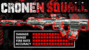 CRONUS MAX? CRONEN SQUALL! - NEW META PRIMARY SETUP (MW2)