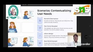Understanding User Personas|UI UX|SNS Institutions