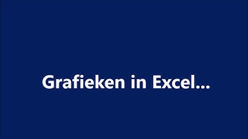 H1 5 Grafieken in Excel (nieuw)