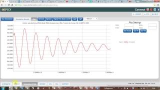 TANTALUM DECOUPLING CAPACITOR CURRENT PULSE RESPONSE SIMULATION BY DWS