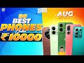Top 5 Best 5G Phone Under ₹10,000 in 2025 📱🔥 Best 5G Beast in India!