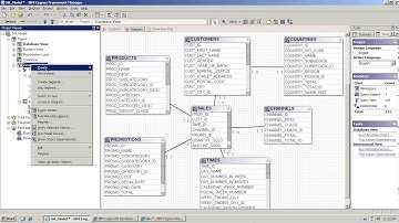 Cognos Framework Manager  Scope Relation A Hands O
