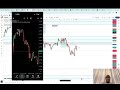Market update on XAUUSD BUY📉 and EURNZD SELL📈. 1:1🥂