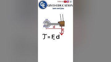 Torque  for a Rigid Body || in Nepali || | Rotational Dynamics  #rotationalkinematics #nebclass12