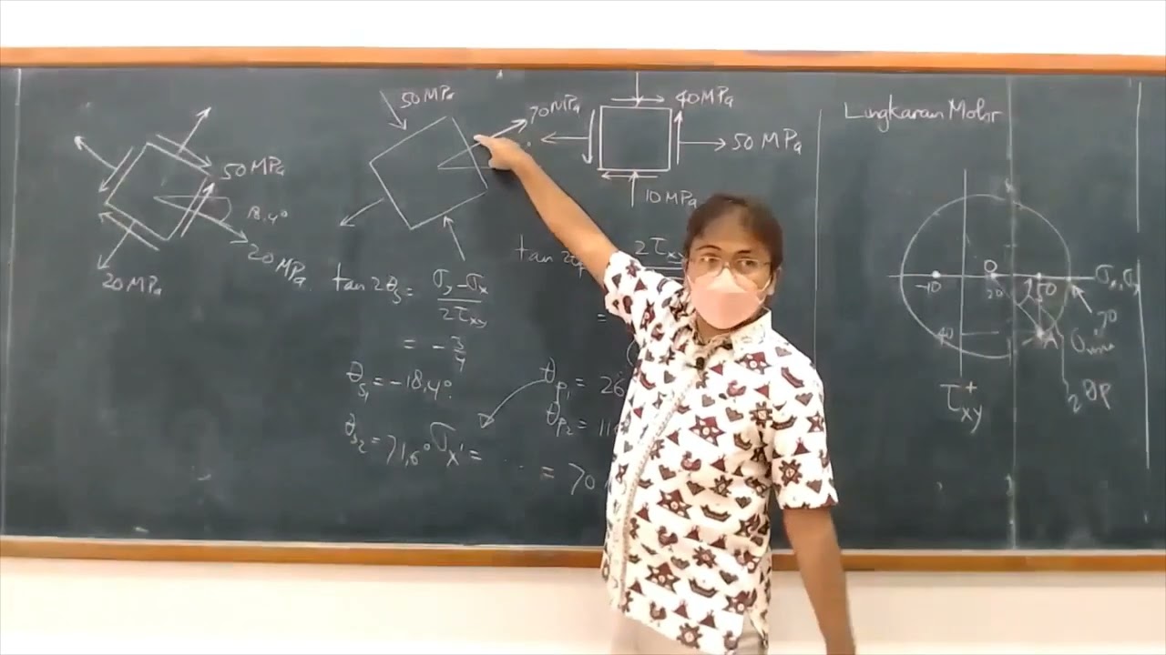 12-04 Lingkaran Mohr untuk menentukan tegangan utama dan geser maksimum