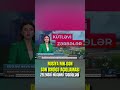 Zelenski AÇIQLADI: Rusiyanın strateji obyektləri vuruldu - SON VƏZİYYƏT