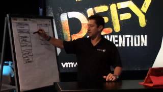 Tech Talks: Gabriel Chapman Answers the Question: What is Hyper Convergence?