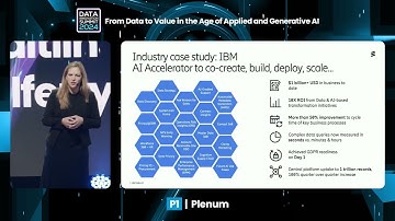 Keynote DIS24: Industry Best Practices for Data and AI Transformation - Caitlin Halferty, Ericsson