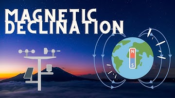 MetPy Mondays #262 - Finding Magnetic Declination and Correcting Wind Observations