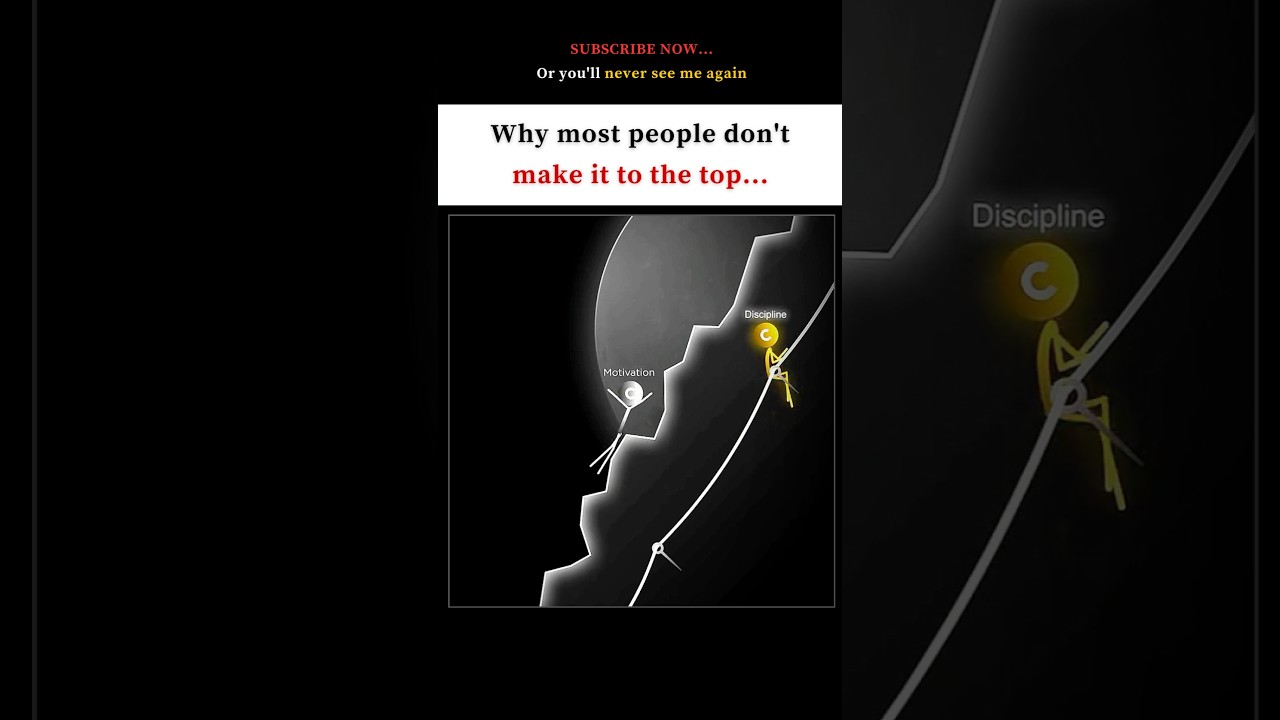 Motivation vs Discipline: The Real Difference 🧠 