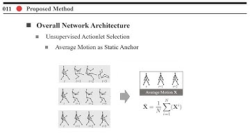 [CVPR23] Actionlet-Dependent Contrastive Learning for Unsupervised Skeleton-Based Action Recognition
