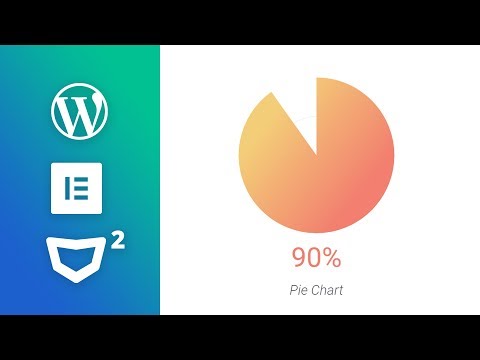 Elementor Tip: Pie Chart Circle Progress on WordPress with Elementor Page Builder