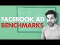 Facebook Ad BENCHMARKS (All You Need to Know)