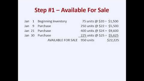 FIFO Periodic & Perpetual