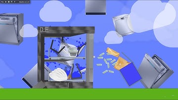 How Dishwasher works [Mechanical Dishwasher in Algodoo]