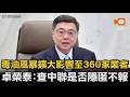 毒油擴大影響360家業者 卓揆：查中聯是否隱匿不報