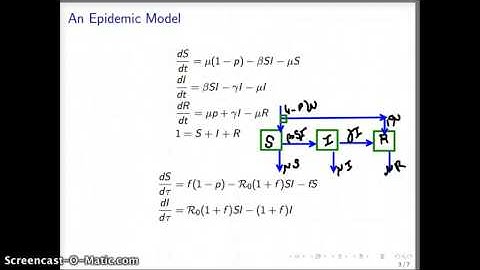 MATH 5880 Game Theory and Vaccination Part 1