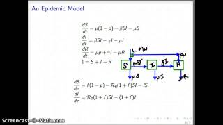 MATH 5880 Game Theory and Vaccination Part 1