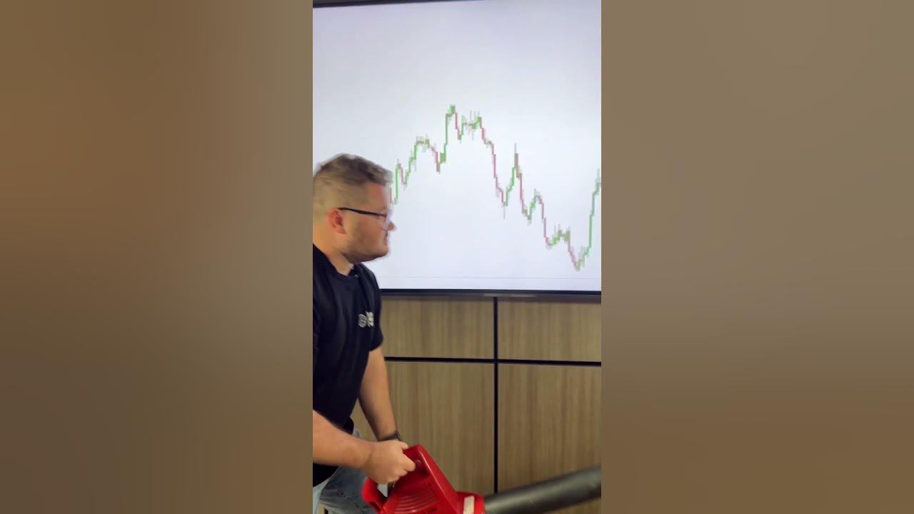 How to manipulate the market? YouTube