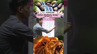 सक्रियनता श्रेणी Trick | Easy Chemistry Memory Trick