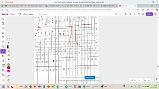 MODULE 4 COA S4  PART3 KTU