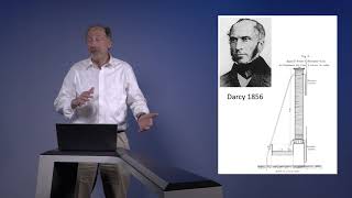 1 1 A 4 Minute History Of Continuum Quantification Of Vadose Flow Selker