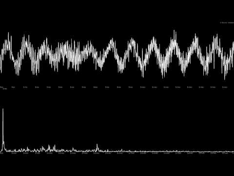 SoundFFT [AUDIO SPECTRUM ANALYZER] Music Demo