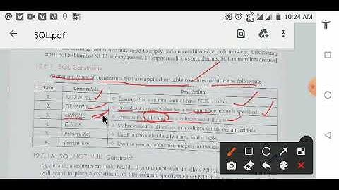 CBSE || CLASS 12 || COMPUTER SCIENCE (083) || MYSQL CONSTRAINTS || Video 1