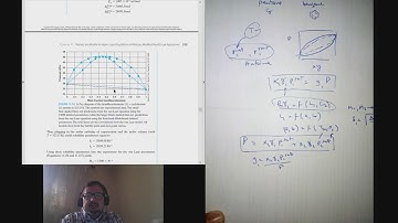 PCE76 Examples using the regular solution model