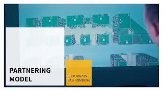 Partnering Model , Südcampus Bad Homburg
