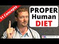 The PROPER HUMAN DIET (11 Concepts You Need) 2020