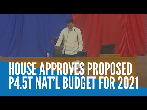 House approves proposed P4.5T nat’l budget for 2021