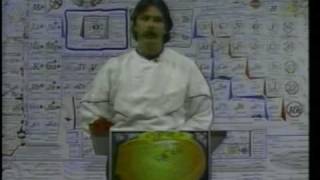Schroeder electron Vacancies- Folding The Periodic Table