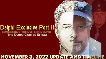 Delphi Exclusive Part III: Connecting the Dots in Delphi: The Doug Carter Effect