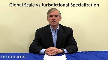 Doculabs Global Information Management