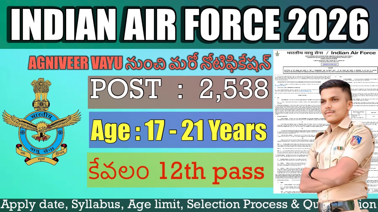 Air Force Vacancy 2026 | Agniveer Intake 01/2027 Recruitment 2026 | new government vacancy  details