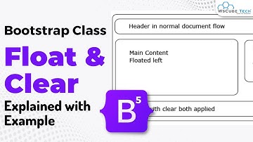 What are Clear and Float Classes in Bootstrap 5 - Explained with Examples