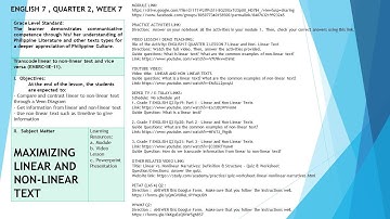 Q2 WK7 MAXIMIZING LINEAR AND NONLINEAR TEXT