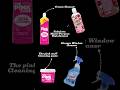 Cleaning Products I Can’t Live Without #cleantok #cleaningproducts #cleaning