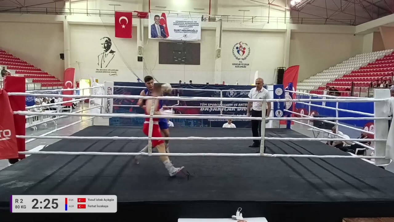 Yusuf ishak Açıkgöz - Ferhat İncekaya TÜRKİYE BOKS FEDERASYONU U23 ERKEKLER TÜRKİYE BOKS 2025