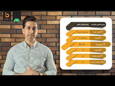 شرایط ضامن وام مهربانی بانک ملی