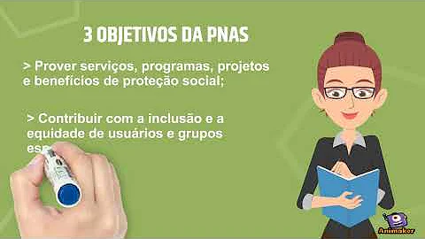 Quais são os objetivos da PNAS 2004?
