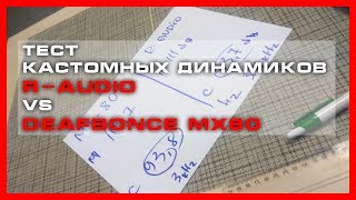 Тест Кастомных Динамиков R-Audio Vs Db Mx80