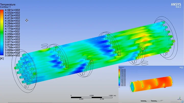 ✅💯✅ Ansys Fluent Project # 29 : CFD Analysis of Shell and Tube Heat Exchanger