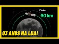 DANURI da Coréia do Sul inicia NOVA missão na LUA