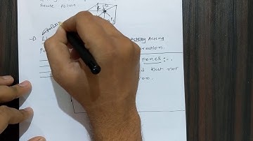 APPLIED MECHANICS DIPLOMA GTU COPLANNAR CONCURRENT FORCES