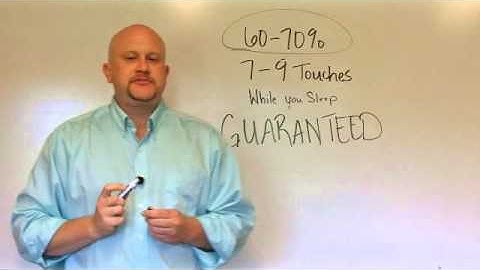 Automated Sales Funnel - Introduction Video